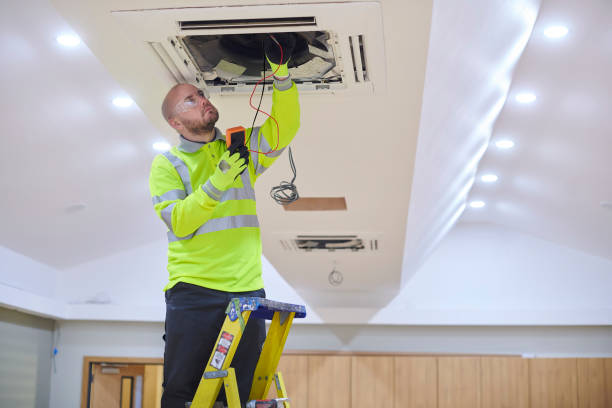 HVAC Emergency Services in Traverse City, MI